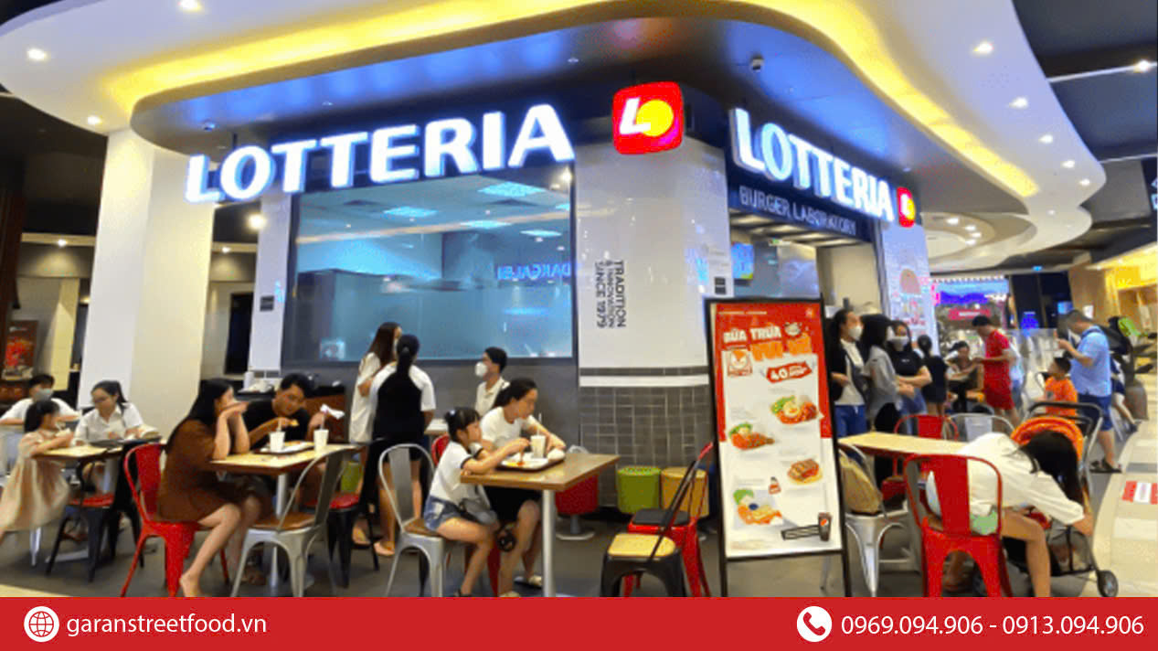 TOP 3 THƯƠNG HIỆU GÀ RÁN NHƯỢNG QUYỀN ĐÁNG ĐẦU TƯ