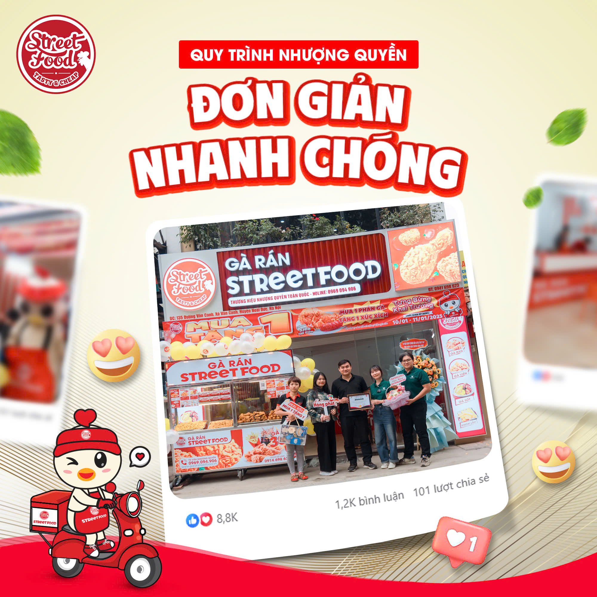 QUY TRÌNH NHƯỢNG QUYỀN - ĐƠN GIẢN NHANH CHÓNG