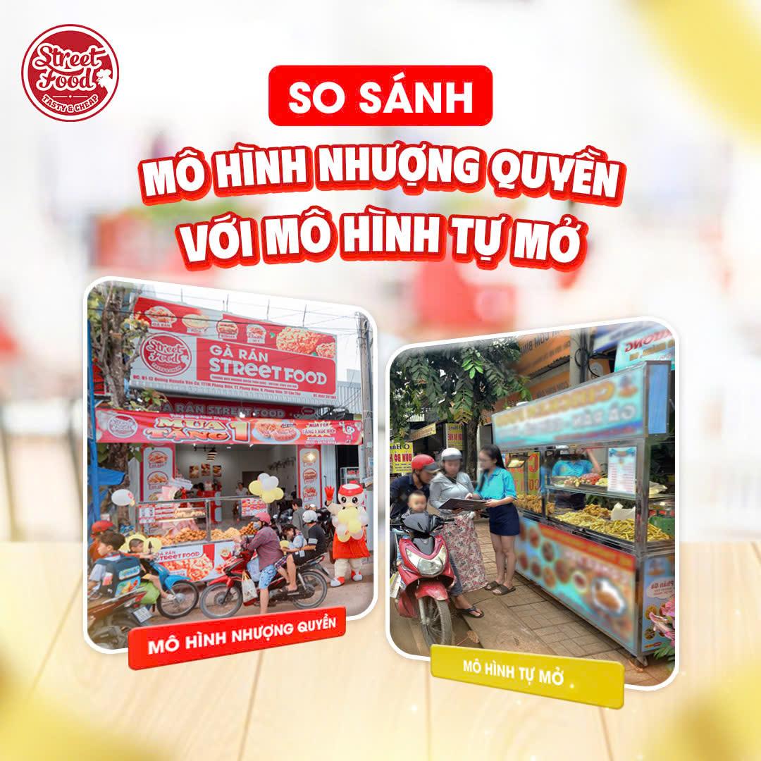 SO SÁNH MÔ HÌNH NHƯỢNG QUYỀN VỚI MÔ HÌNH TỰ MỞ