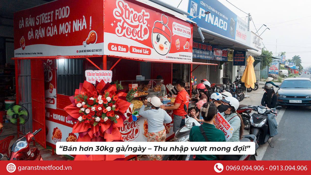 NHƯỢNG QUYỀN - CƠ HỘI ĐẦU TƯ KHÔNG THỂ BỎ LỠ