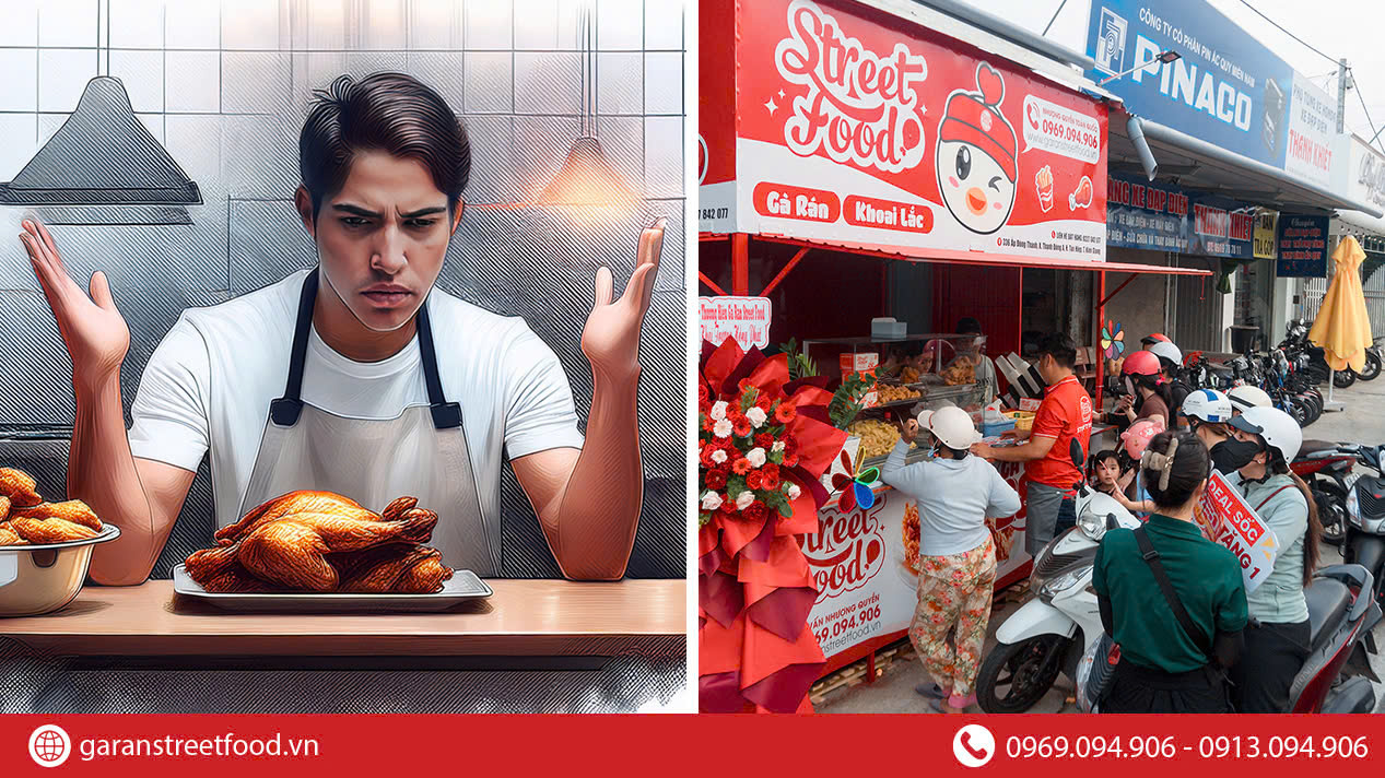 TƯ DUY KINH DOANH MÔ HÌNH GÀ RÁN SINH LỜI THÔNG MINH
