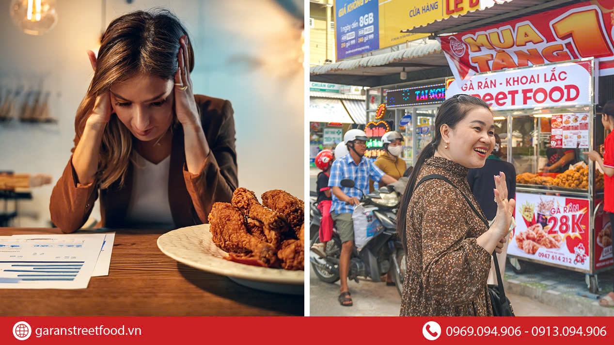 TƯ DUY KINH DOANH MÔ HÌNH GÀ RÁN SINH LỜI THÔNG MINH