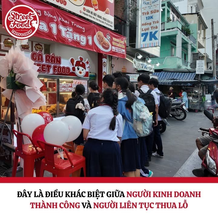 2. Chi Phí Đầu Tư Thực Tế Khi Mở Quán Gà Rán